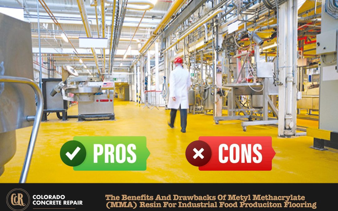 Methyl Methacrylate Resin