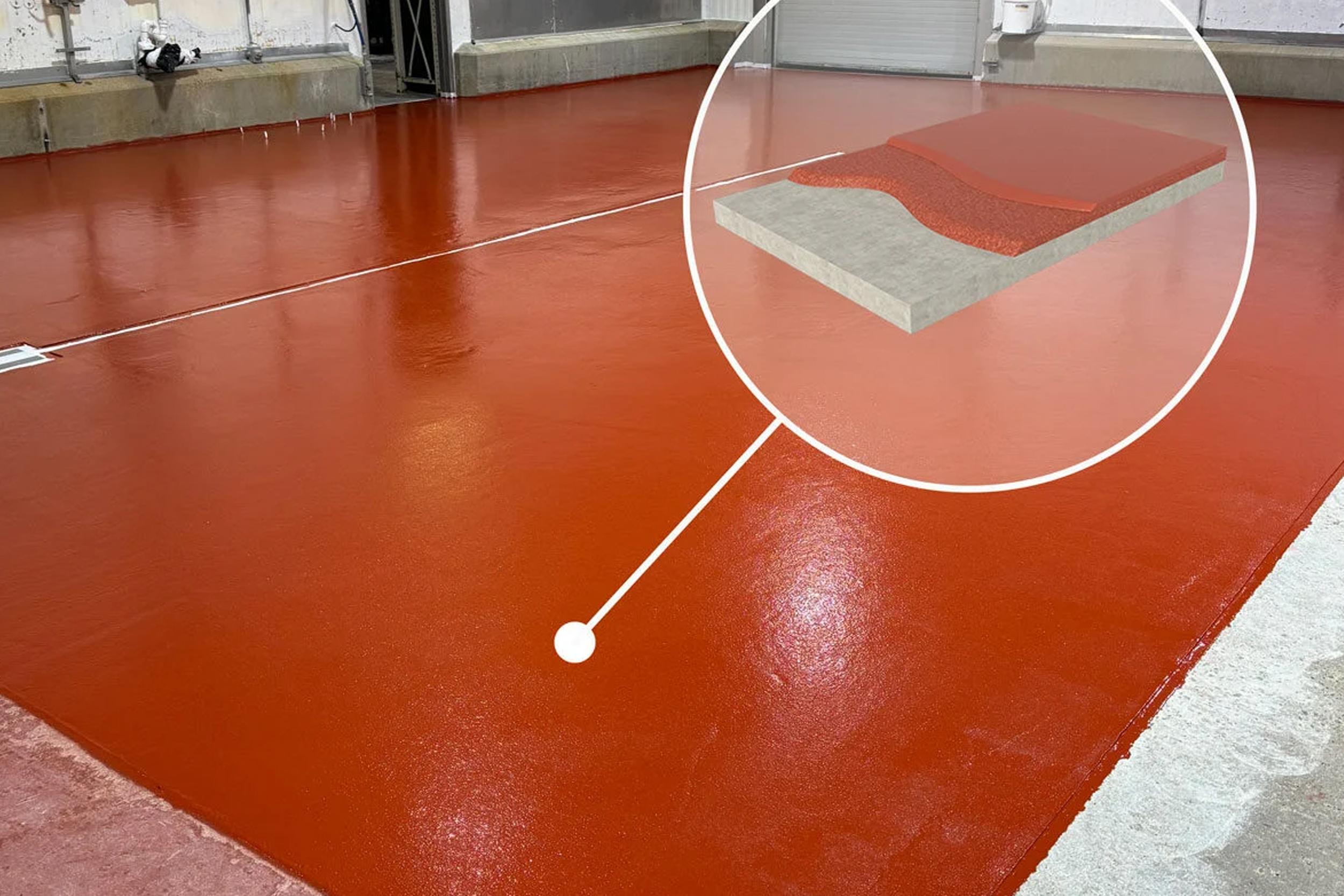 Flooring Systems